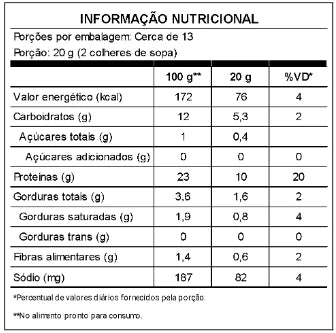 CREPE  ZERO AÇÚCAR