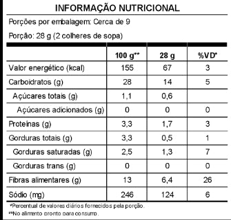 PANCAKE C/ CACAU ZERO AÇÚCAR