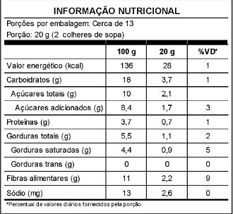 Sorvete de cacau 250g - Rende 1 pote de sorvete de 800g ou 1 litro