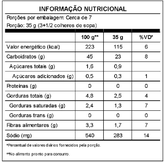 Pão de Frigideira 250g - Rende 5 pães sem recheio ou 7 com recheio na omeleteira elétrica