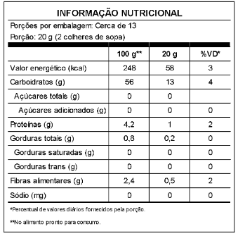 Pão de Quê 250g - Rende 26 pão de quê