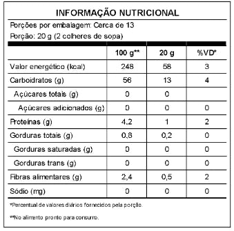 PÃO DE QUÊ ZERO AÇÚCAR
