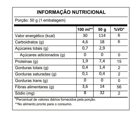 🥣 Caldo Proteico Instantâneo de Abóbora com Shimeji Liofilizado | 7,4g proteina 50g rende 450ml – 100% natural