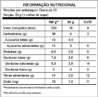 BRIGADEIRO TRADICIONAL
