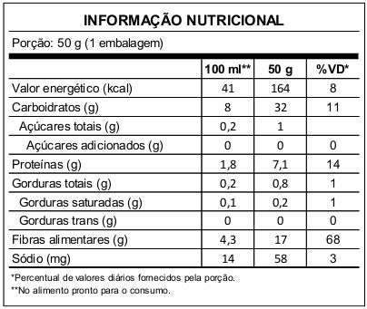 🥣 CALDO DE BATATA DOCE COM SHITAKE I Proteíco, Instantâneo, Liofilizado | 12,80g proteina 50g rende 450ml – 100% natural