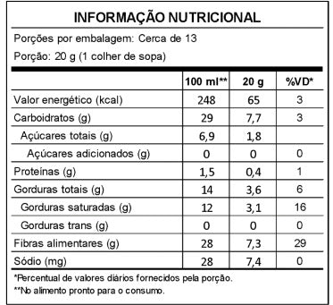 LEITE CONDENSADO SEM AÇÚCAR