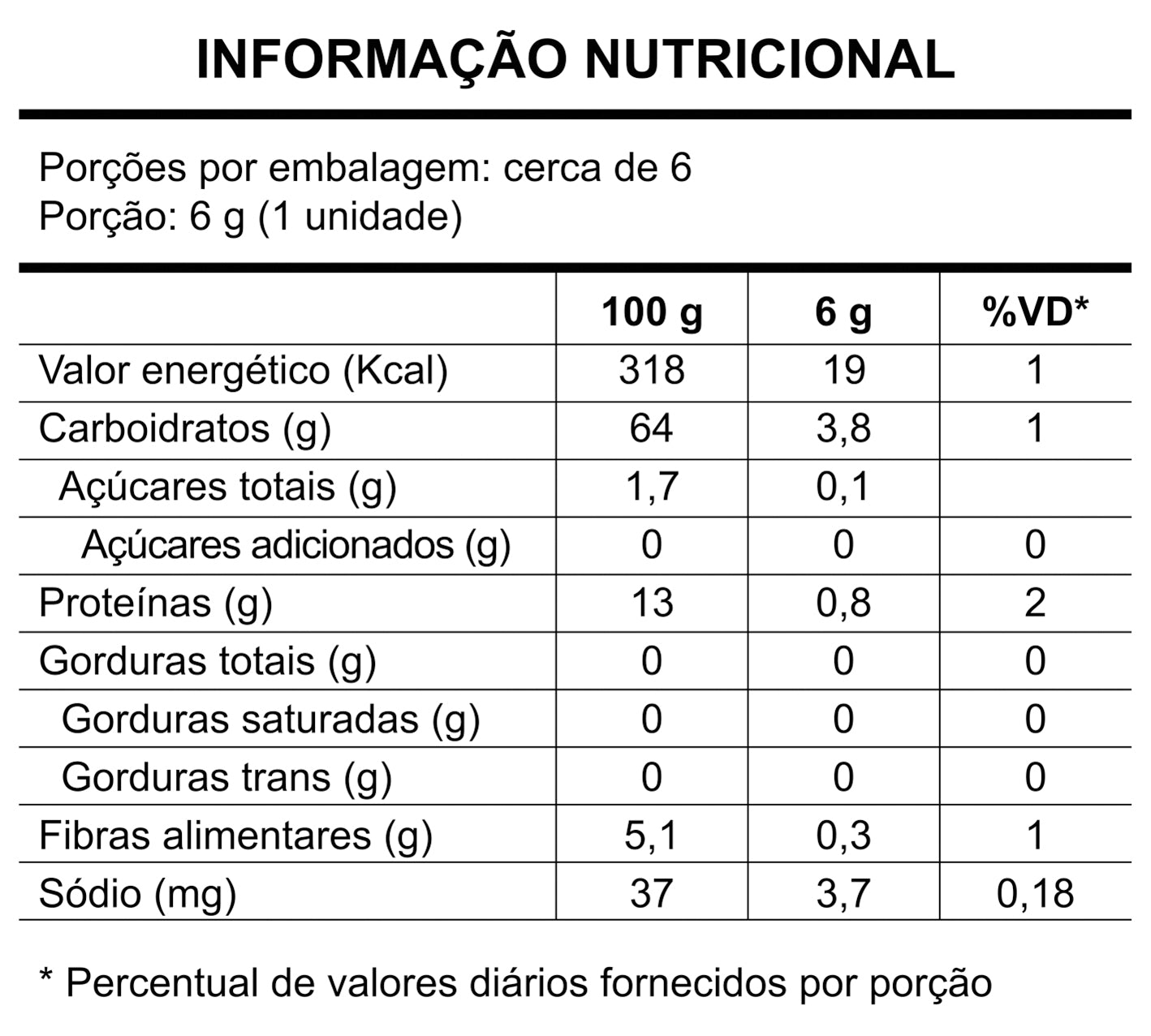 NEGGS - OVOS FEITOS DE PLANTAS  🌱  6UND