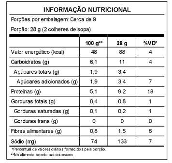 PANCAKE TRADICIONAL (83g proteína)