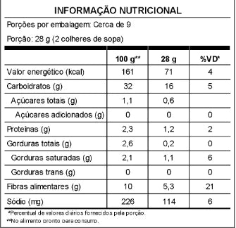PANCAKE ZERO AÇÚCAR (83g proteína)