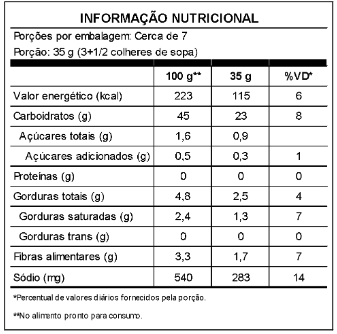 PÃO DE FRIGIDEIRA TRADICIONAL
